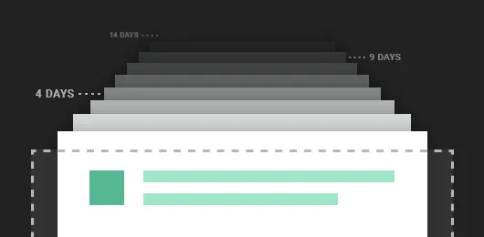 Illustration of stacked layers labeled “4 DAYS,” “9 DAYS,” and “14 DAYS” behind a document card with a colored icon and text lines, representing different lookback window lengths applied to behavioral data.