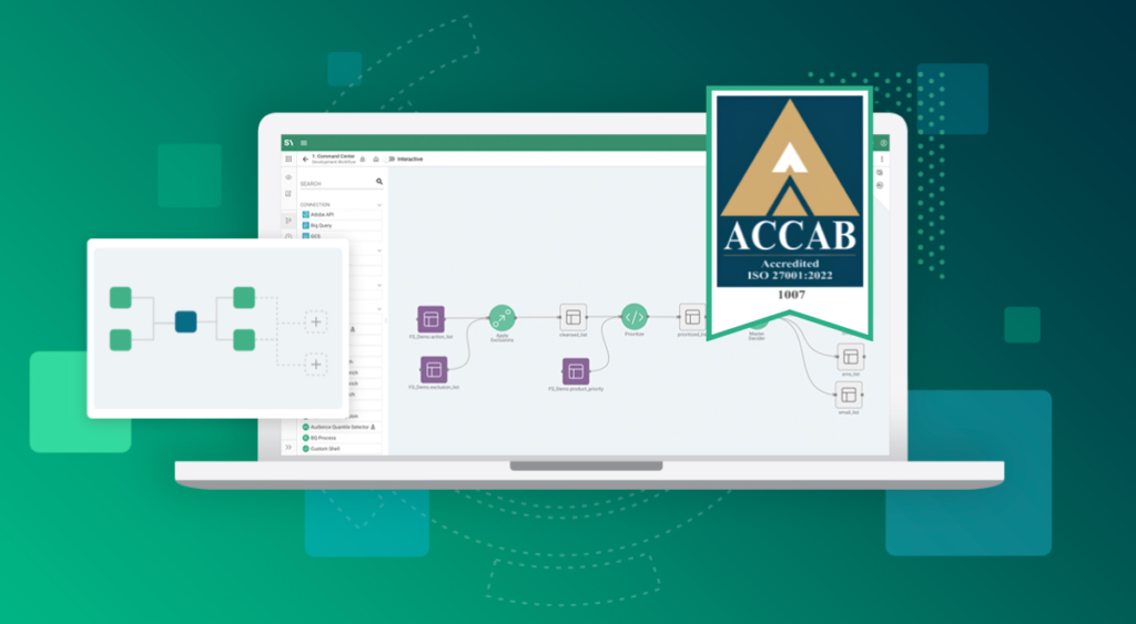 Illustration of a laptop displaying a data-workflow builder interface beside the ACCAB “Accredited ISO 27001:2022” certification seal.