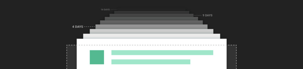 Syntasa Blog | Sizing Lookback Windows with Cohort Analysis